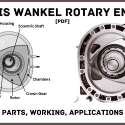 Parallelism rotor vibration warped impregnated braking spacers carefully washers tightened torqued