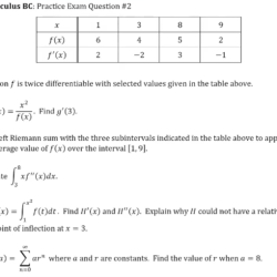 Unit ap quiz calc answer key derivatives