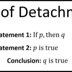 Law of detachment and law of syllogism worksheet with answers