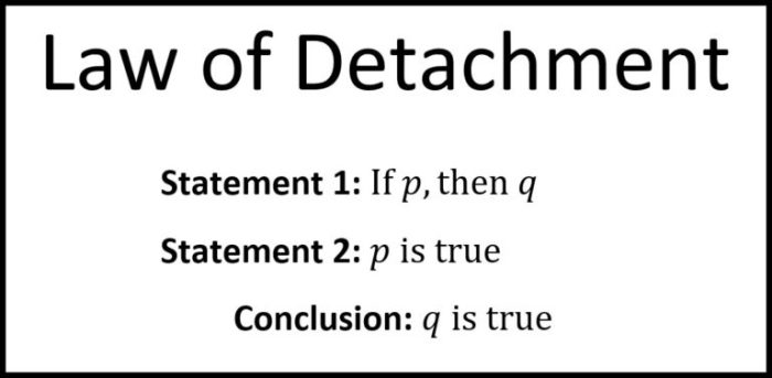 Law of detachment and law of syllogism worksheet with answers