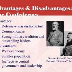 Disadvantages confederacy