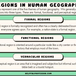 Hunting and gathering definition ap human geography